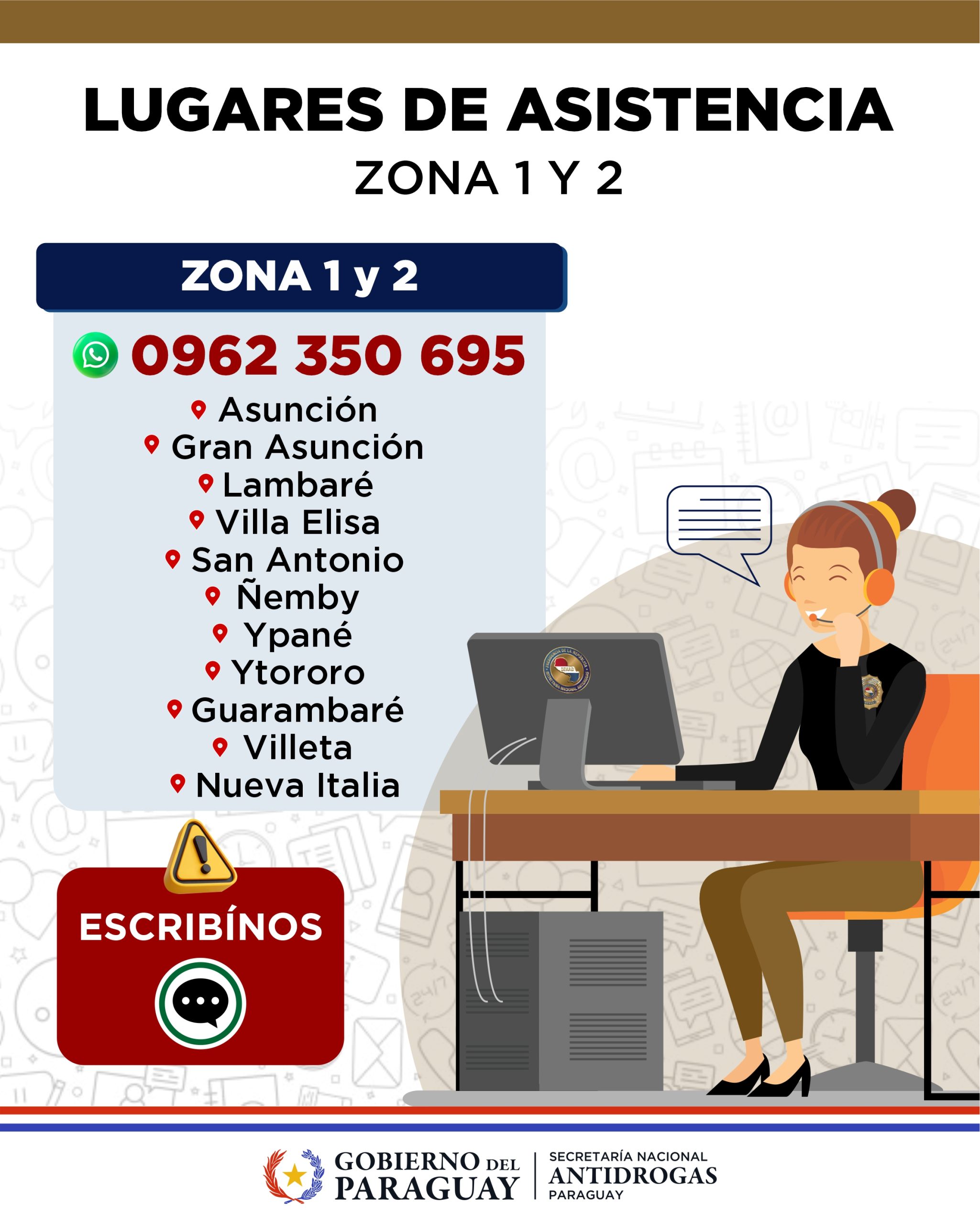 zona 1 y 2